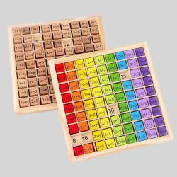 3D Multiplication Board Puzzle Toy for Kids Math Learning