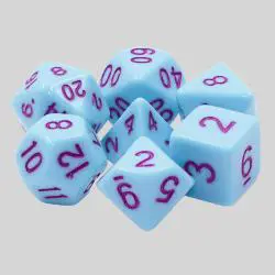 HD Dice Blue Jay Polyhedral D20 Dice Wholesale