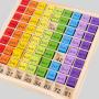 3D Multiplication Board Puzzle Toy for Kids Math Learning