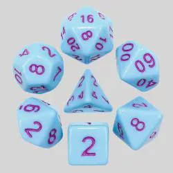 HD Dice Blue Jay Polyhedral D20 Dice Wholesale