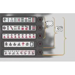 Chinese Mahjong Table - Classic Game Set