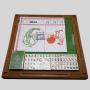 Custom 4 in 1 Mahjong Table - Ivory Yellow