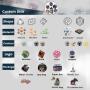 Couple Dice - Sex Game, Love Toy, Romantic Gift